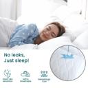 King Quilted Waterproof Pillow Protector Cover – Soft, Breathable, Hypoallergenic & Dust Mite Protection