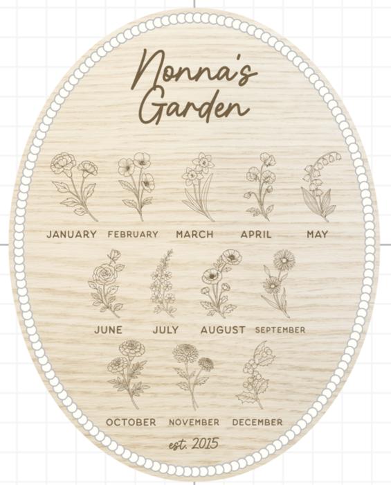 Personalized Grandma Mom Garden Sign | Birth Month Flowers + Established Date | Scalloped Acrylic Frame