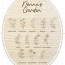  Personalized Grandma Mom Garden Sign | Birth Month Flowers + Established Date | Scalloped Acrylic Frame