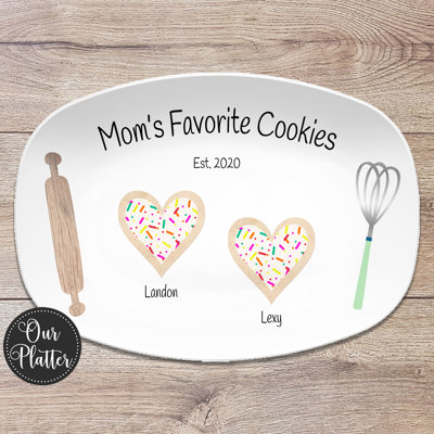 Gifts for Mom