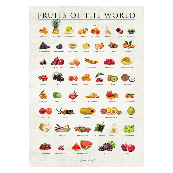 Simon Holst - Fruits of the world  Poster  without frame