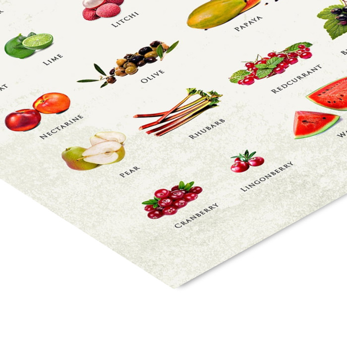 Simon Holst - Fruits of the world  Poster  without frame