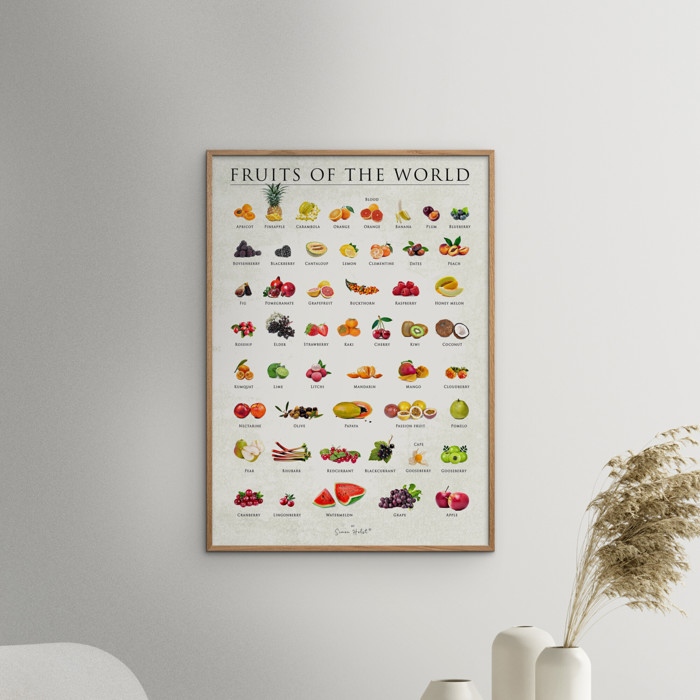 Simon Holst - Fruits of the world  Poster  without frame