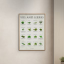 20 x 28 inches Simon Holst - His and herbs  Poster  without frame