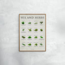 12 x 16 inches Simon Holst - His and herbs  Poster  without frame