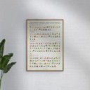 20 x 28 inches Simon Holst - Seasonal fruits and vegetables  Poster  without frame