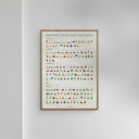 12 x 16 inches Simon Holst - Seasonal fruits and vegetables  Poster  without frame
