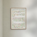 30 x 40 inches Simon Holst - Seasonal fruits and vegetables  Poster  without frame