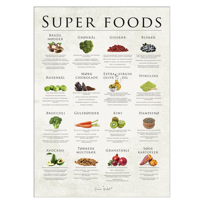 Simon Holst - Super foods  Poster  without frame