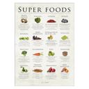 12 x 16 inches Simon Holst - Super foods  Poster  without frame