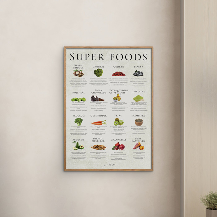 Simon Holst - Super foods  Poster  without frame