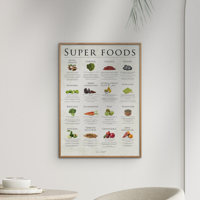 Simon Holst - Super foods  Poster  without frame
