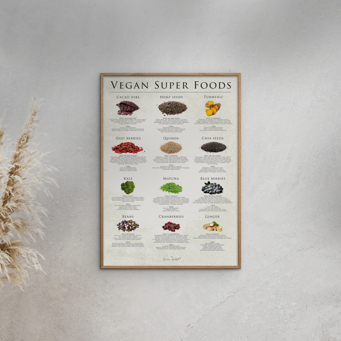 Simon Holst - Vegan super foods  Poster  without frame