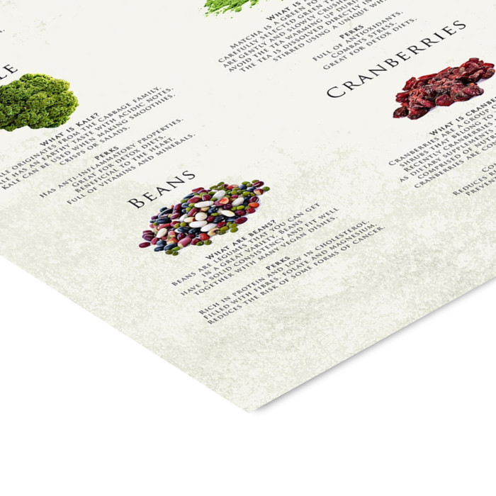Simon Holst - Vegan super foods  Poster  without frame