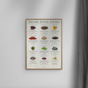 20 x 28 inches Simon Holst - Vegan super foods  Poster  without frame