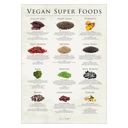 30 x 40 inches Simon Holst - Vegan super foods  Poster  without frame