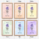  Birth Month Flower Bunch Wall Art Print