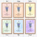  Birth Month Flower Bunch Wall Art Print