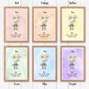  Birth Month Flower Bunch Wall Art Print