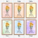  Birth Month Flower Bunch Wall Art Print