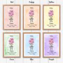  Birth Month Flower Bunch Wall Art Print