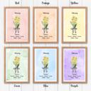 Birth Month Flower Bunch Wall Art Print