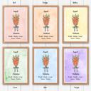  Birth Month Flower Bunch Wall Art Print