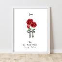  Birth Month Flower Bunch Wall Art Print