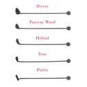  Hole in One Personalized Family Names Golf Sign - Golf Papa Signs Wall Decor