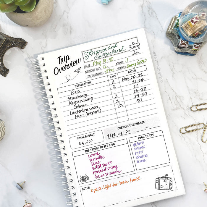 Travel Planner | Travel Journal | Vacation Planner, Hand-Drawn 21 Day Organizer | Free Shipping
