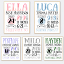  Birth Stats Art Print | 10 Colors | 8x10| Personalized Gift | Free Shipping