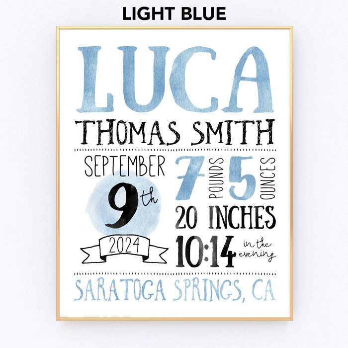Birth Stats Art Print | 10 Colors | 8x10| Personalized Gift | Free Shipping