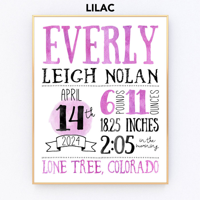 Birth Stats Art Print | 10 Colors | 8x10| Personalized Gift | Free Shipping