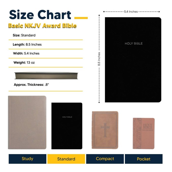 Custom NKJV Black Standard Size Personalized Holy Bible Small Print