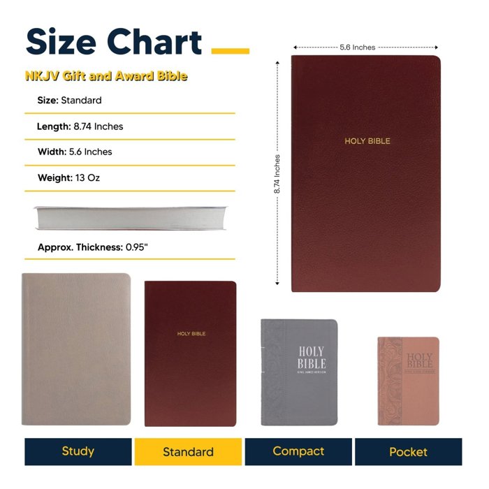 Custom NKJV Burgundy Standard Size Personalized Holy Bible Small Print