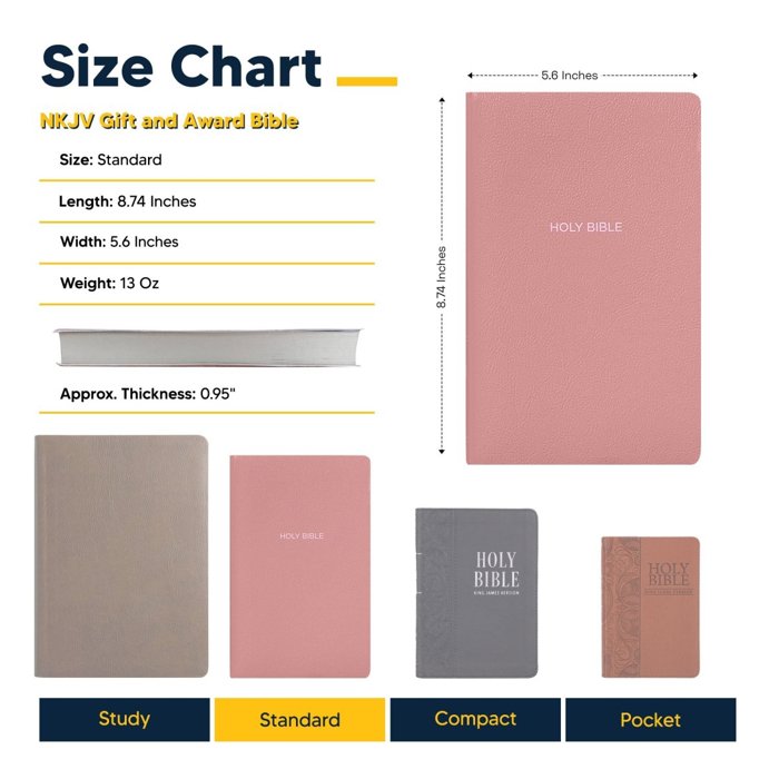 Custom NKJV Pink Standard Size Personalized Holy Bible Small Print