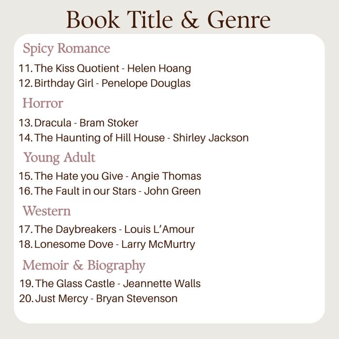 Cozy Night in with a Book Bundle Pick your Book Title and Color Theme