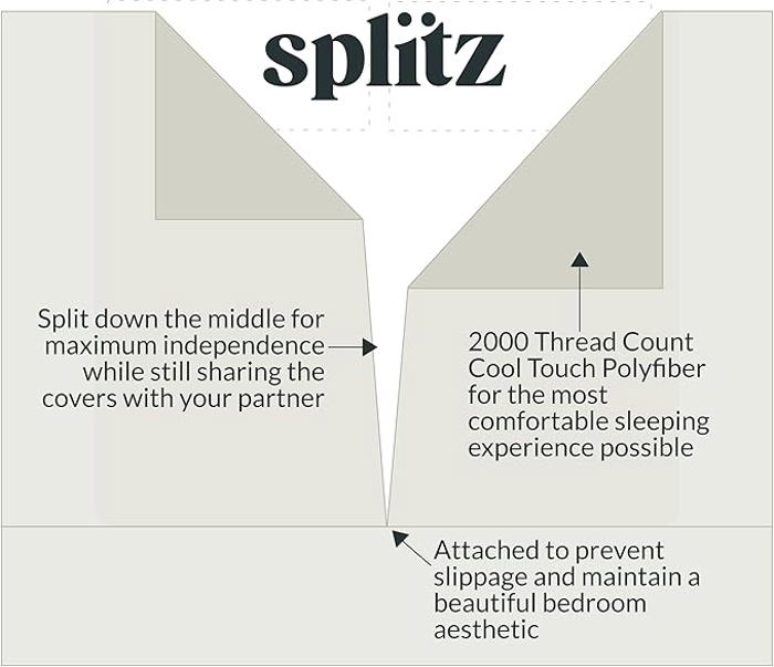 Splitz® UltraSoft Blanket for Couples, Pet Owners & Co-sleeping Families