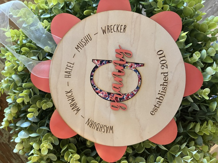Mother's Day Sign. Personalized Grandchildren Sign. Mother's Day Gift. Sign for mom. Personalized Christmas gift.