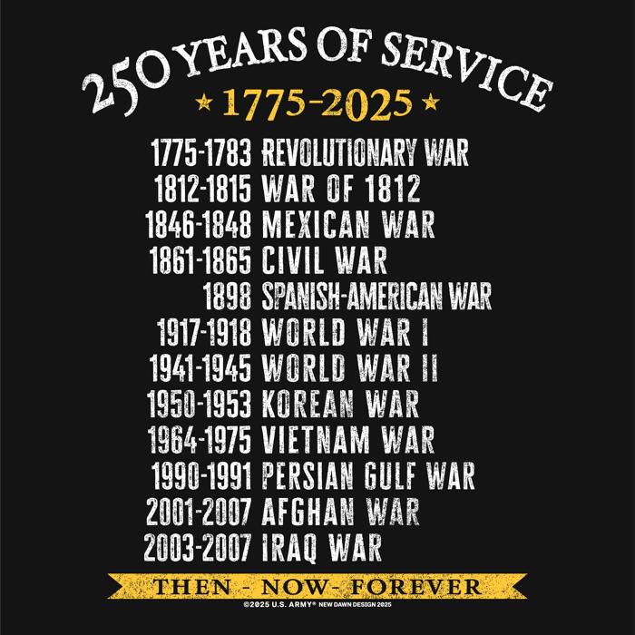 U.S. Army® 250th Anniversary World Tour Tee | Officially Licensed