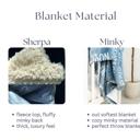 Minky 30x40 Personalized Blanket - Kids Name Blanket, Baby Blanket