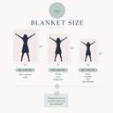  Personalized Camo Minky Blanket - 3 Sizes
