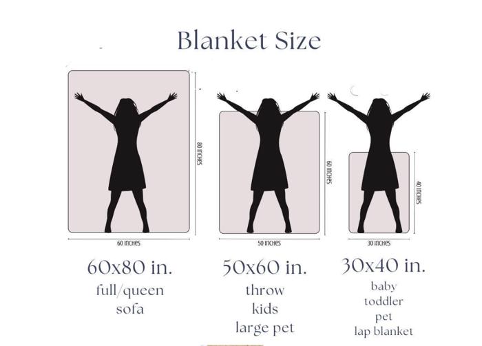 Personalized Family Name Blanket