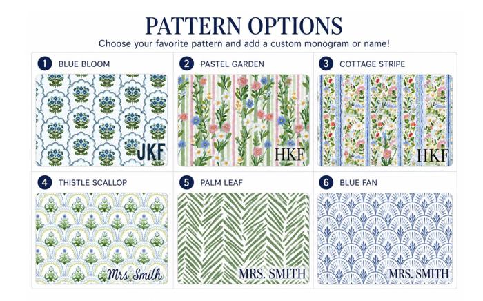 Custom Desk Mat Personalized  Office Decor 
