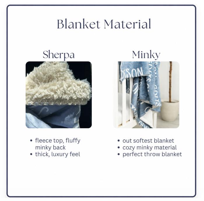 Personalized Christmas Blankets - 3 Sizes