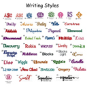  Personalized Large Cosmetic/Carry All  Bag - Many Styles!