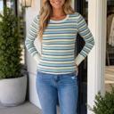 Multicolour Small Luissa Ribbed Knit Long Sleeve Top