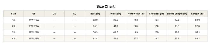 Stella Waist Short Sleeve PLUS Dress
